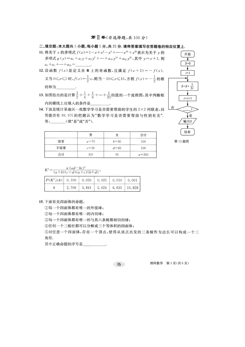 安徽省合肥一中高三数学冲刺高考最后一卷 理(扫描版)新人教版试卷_第3页