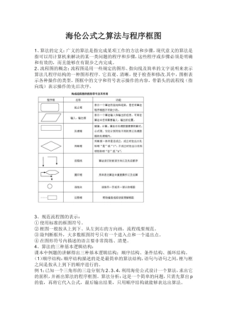 海伦公式之算法与程序框图