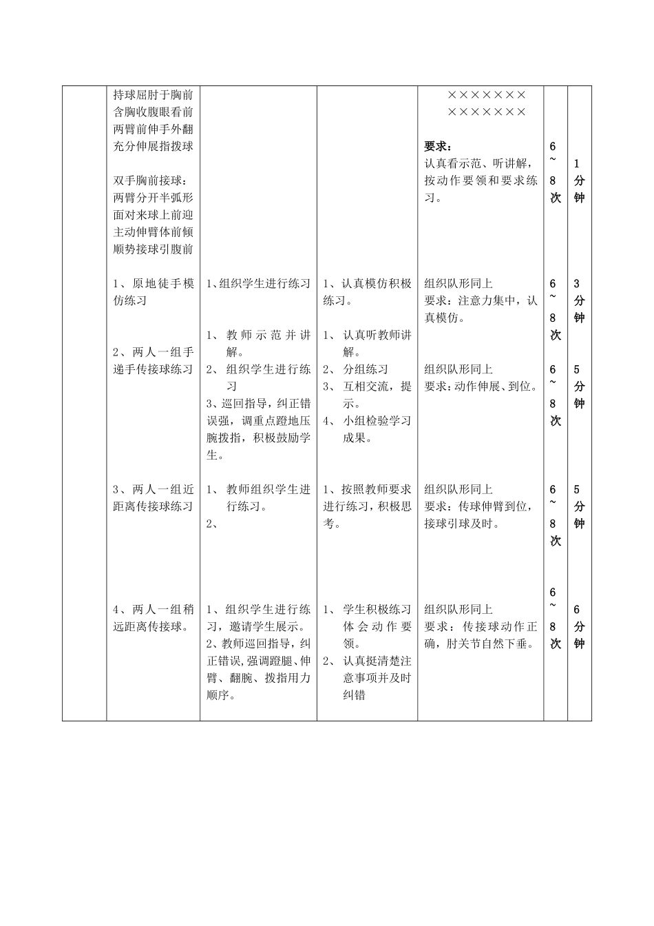 篮球双手胸前传接球教学设计_第2页