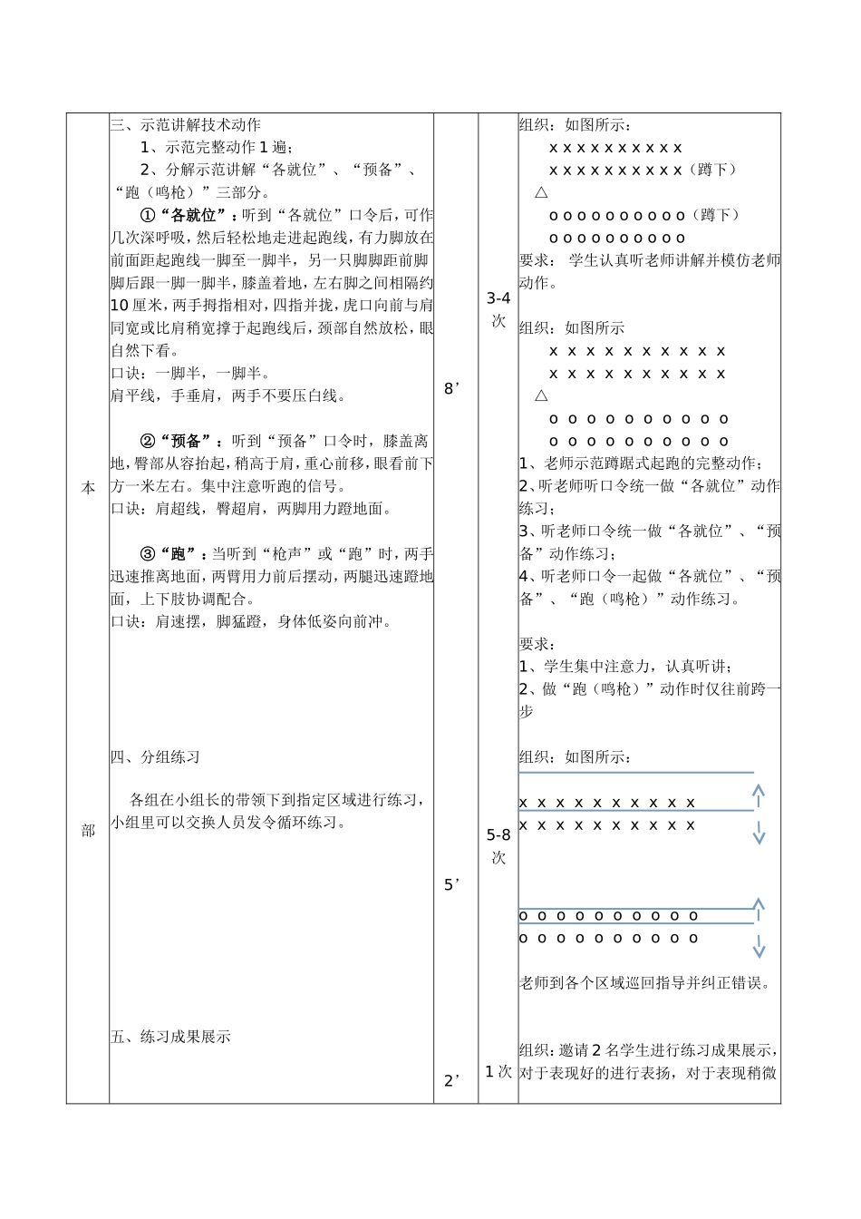 蹲踞式起跑教案 (2)_第2页