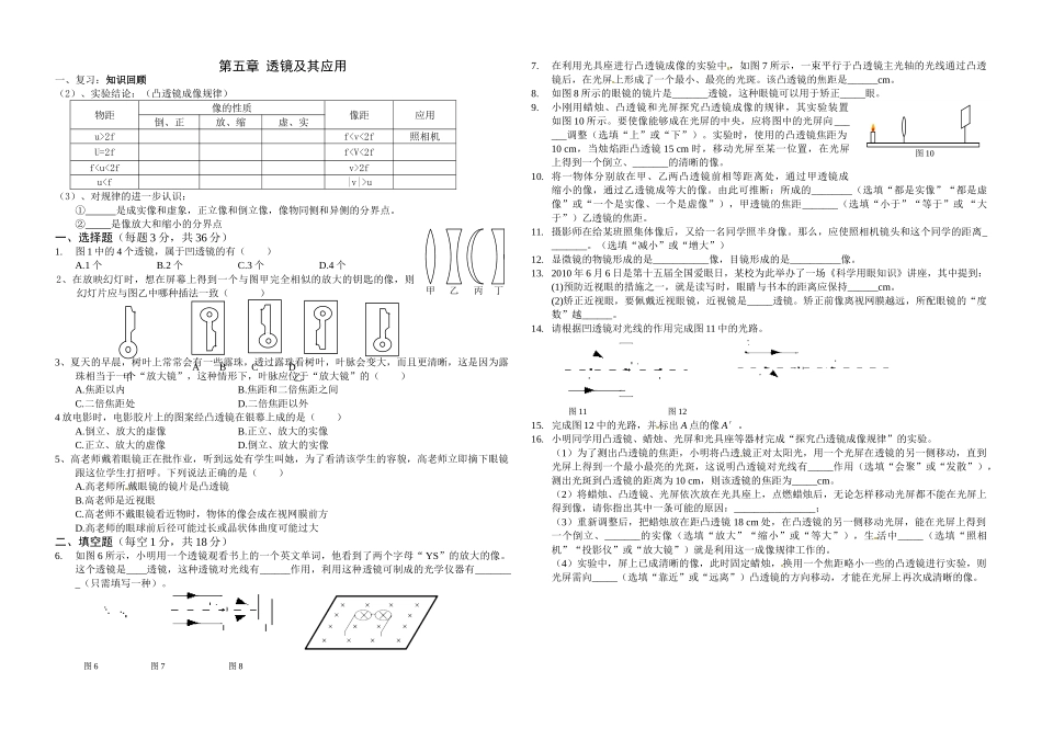 第五章透镜及其应用_第1页