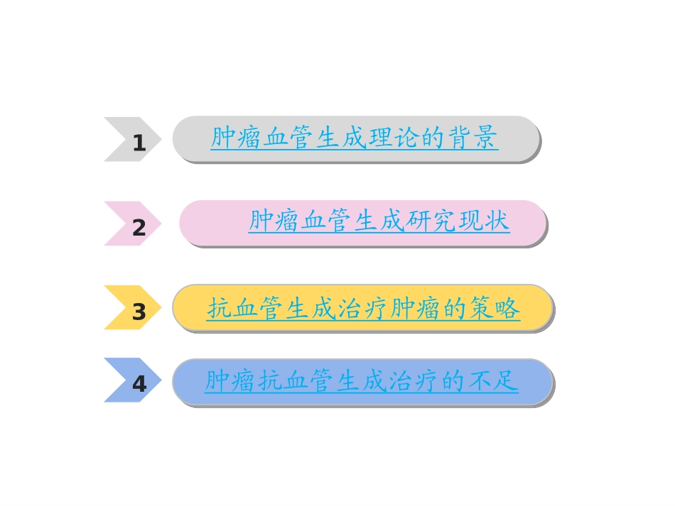 肿瘤血管生成的研究进展完整_第2页