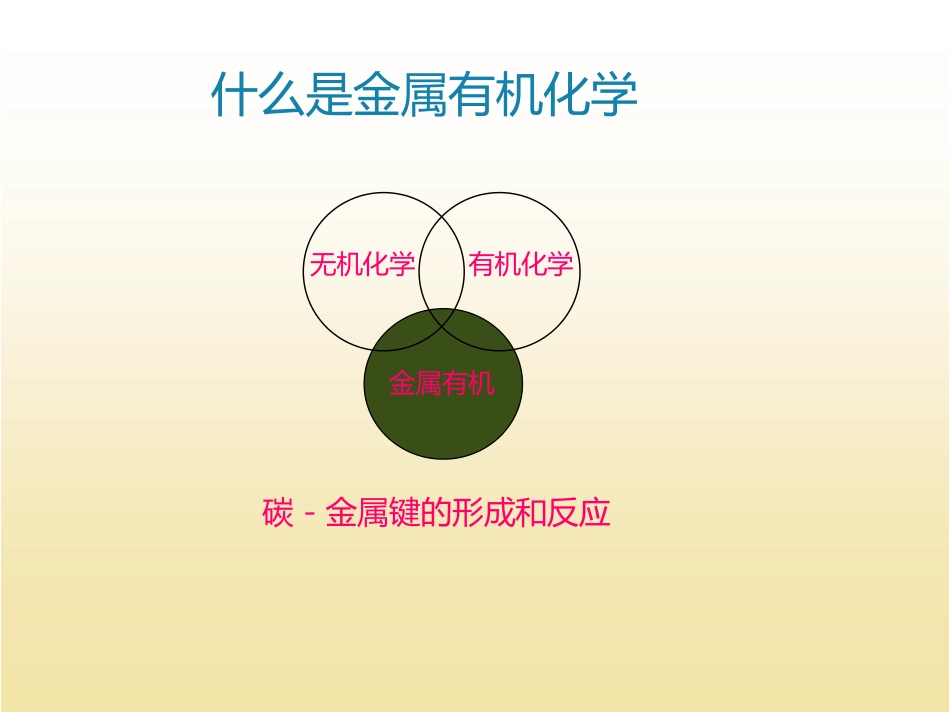 金属有机化学课件完整_第2页