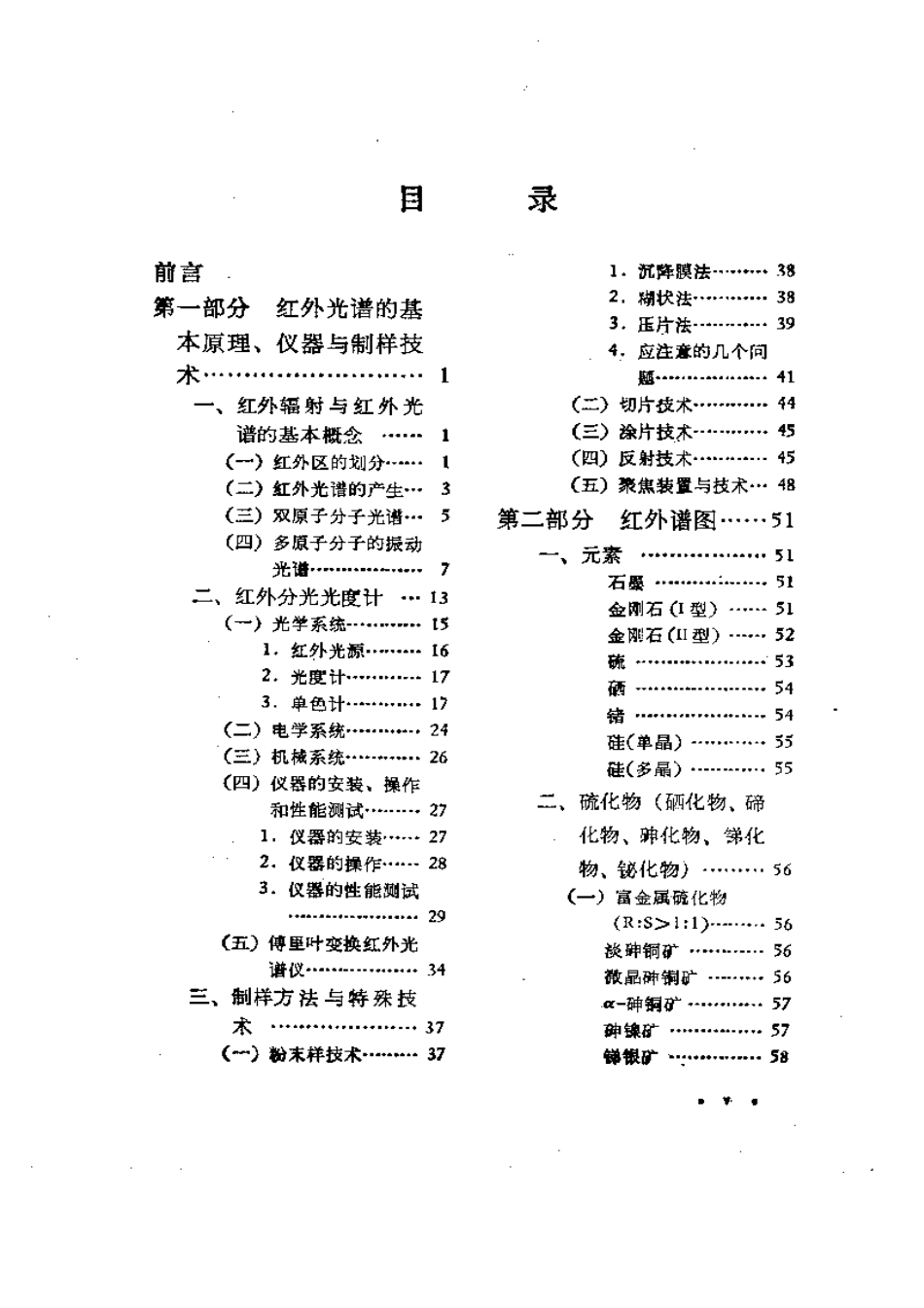红外图集完整_第1页