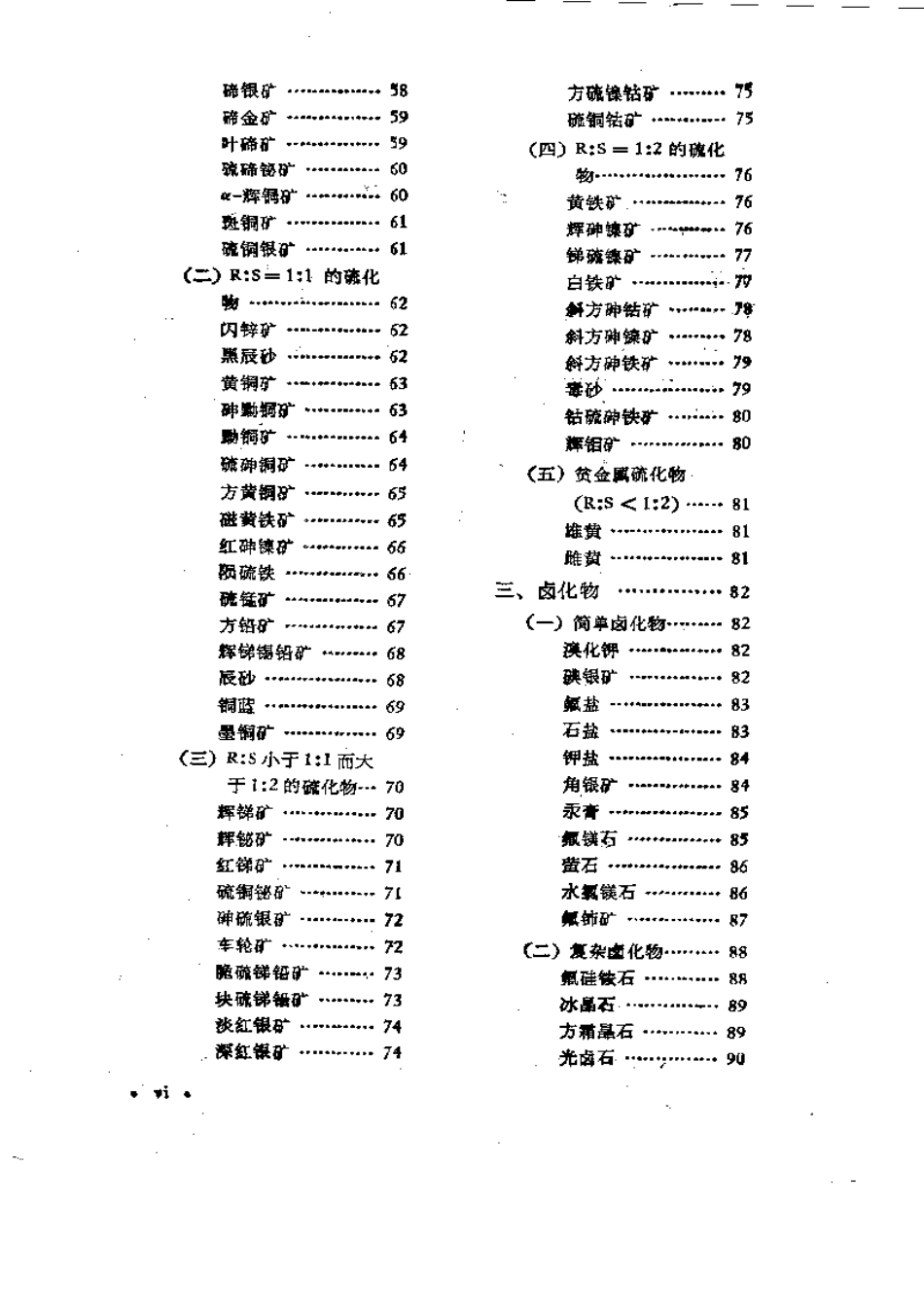 红外图集完整_第2页