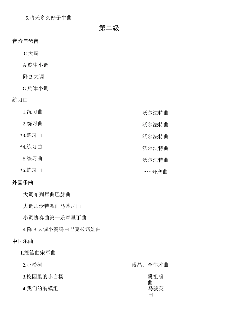 中国音乐家协会小提琴考级曲目_第2页