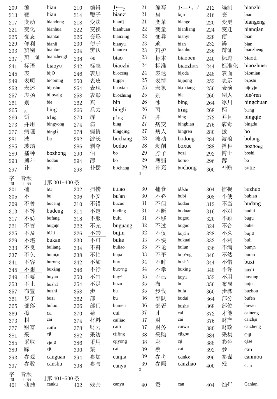 普通话词语表_第3页