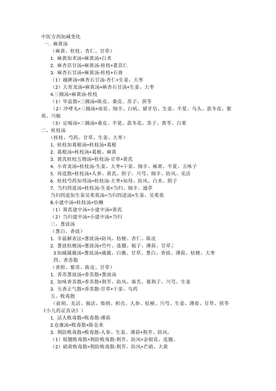 中医方剂加减变化_第1页