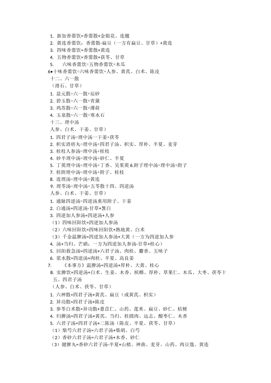 中医方剂加减变化_第3页
