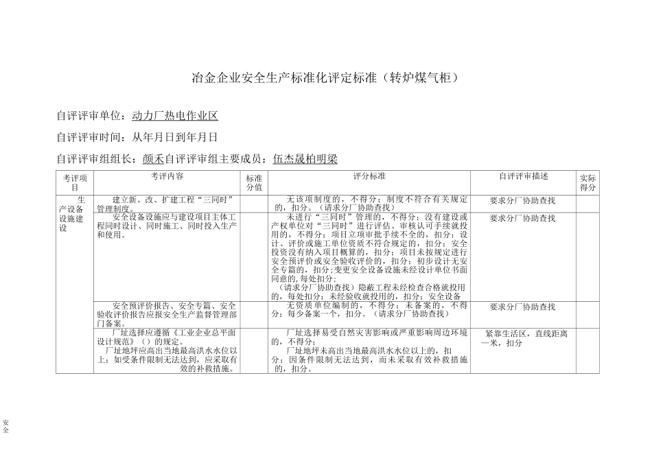 转炉煤气柜安全标准化_第1页