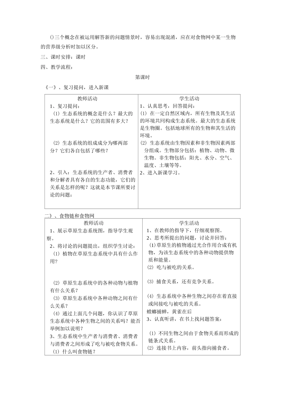 生态系统的结构和功能_第2页