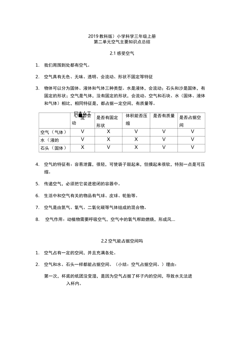 三上第二单元《空气》单元复习_第1页