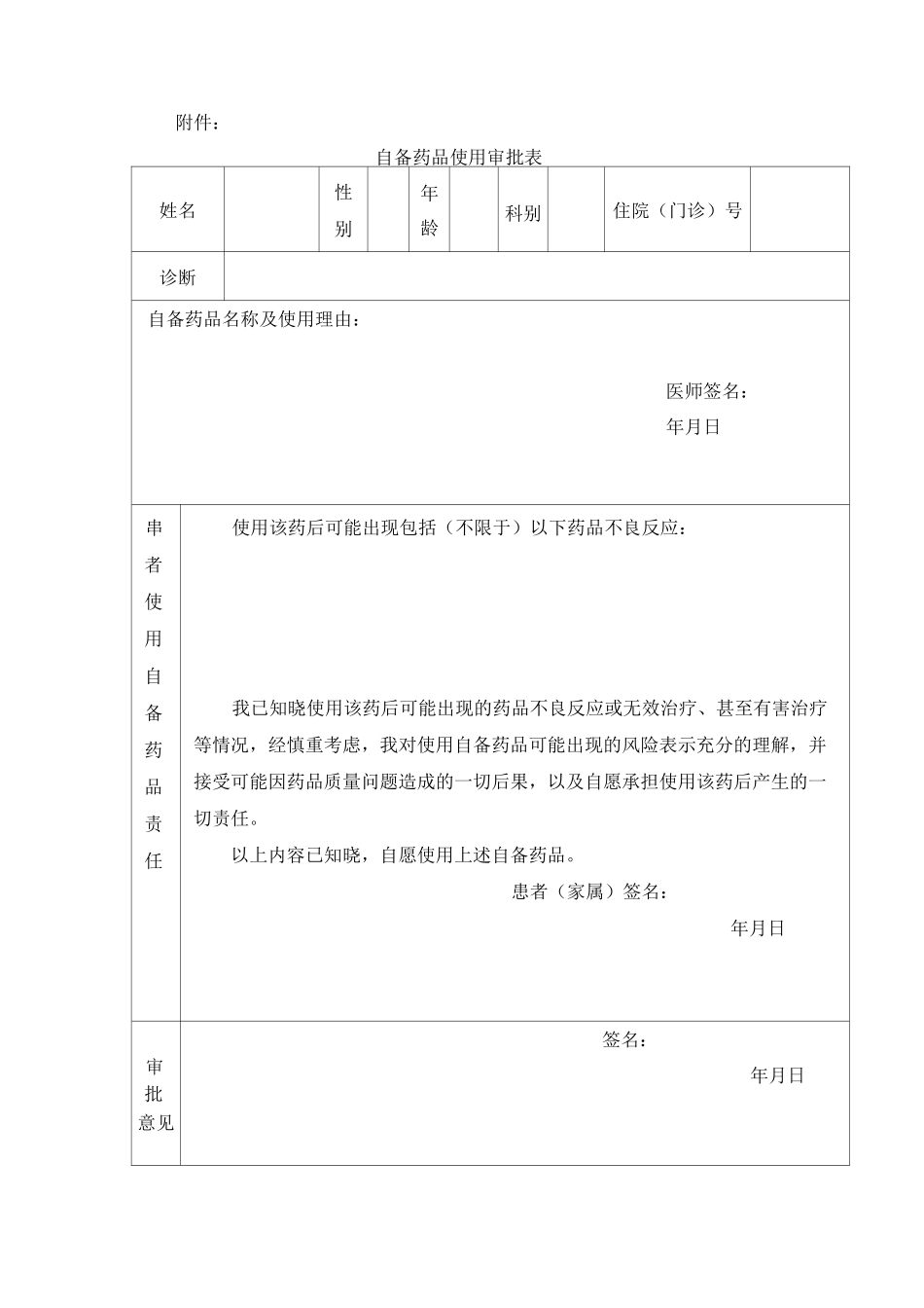 患者使用自备药品管理制度_第2页