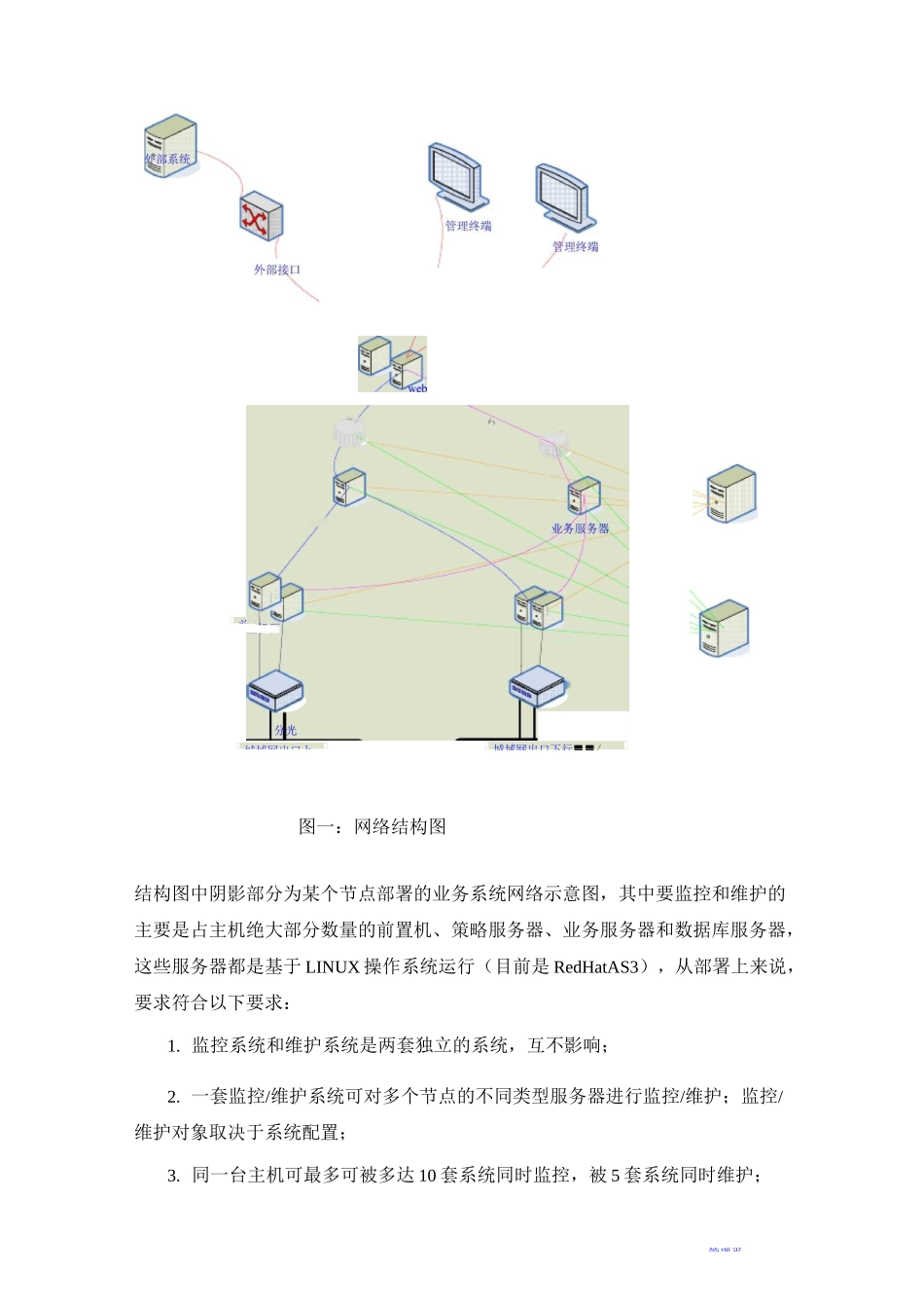 监控平台系统说明_第3页