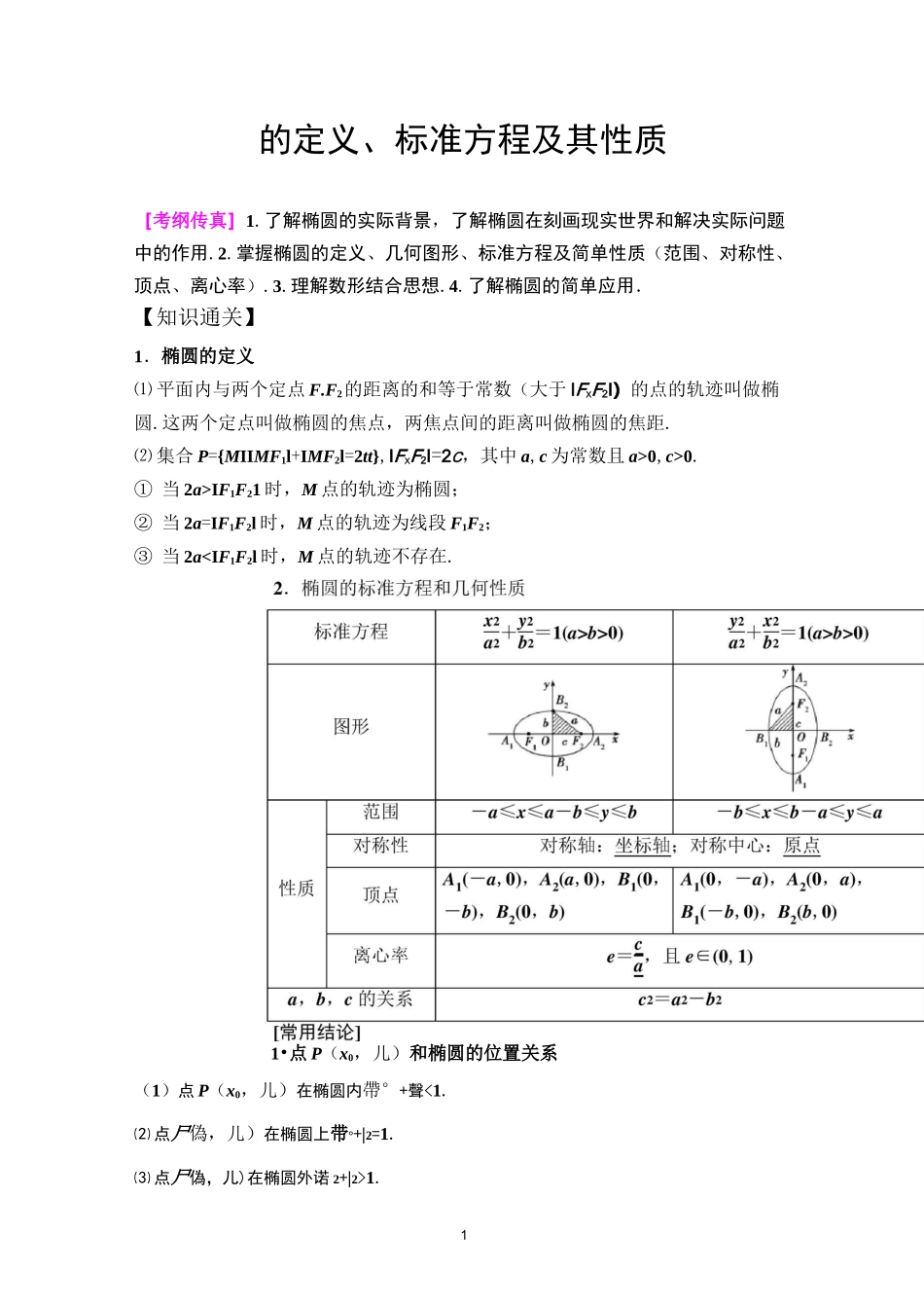 椭圆的定义、标准方程及其性质_第1页