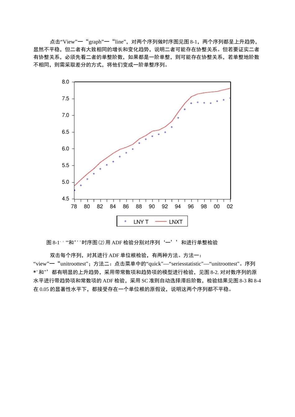 协整检验及误差修正模型实验指导_第2页
