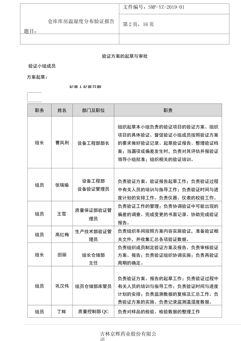 仓库温湿度分布验证报告_第2页