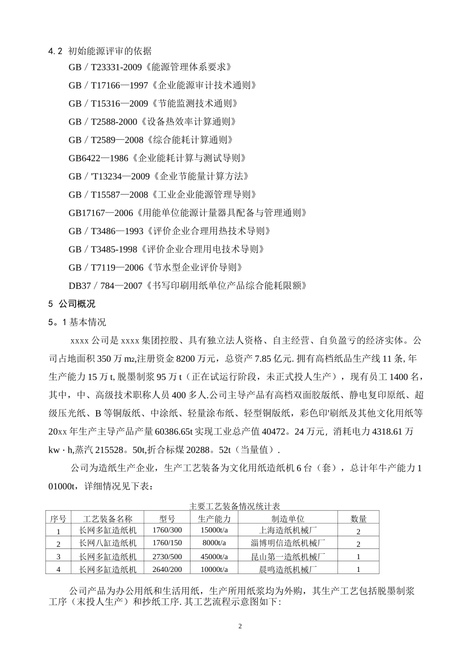 初始能源评价报告-示例汇总_第2页