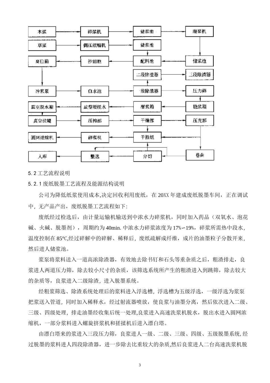 初始能源评价报告-示例汇总_第3页
