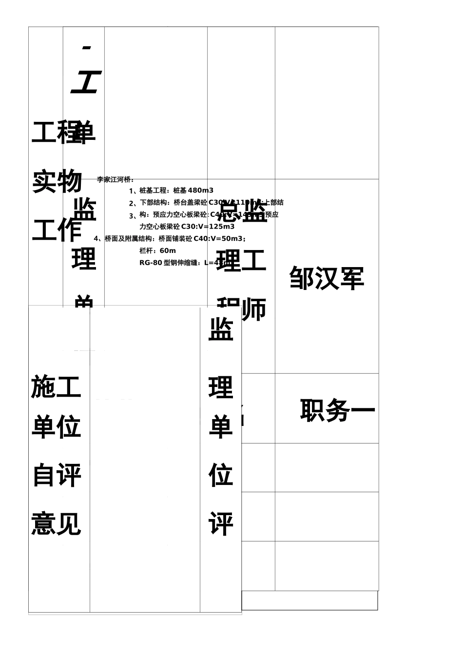 市政工程竣工预验收报告_第3页