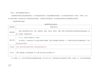 PPP绩效考核指标