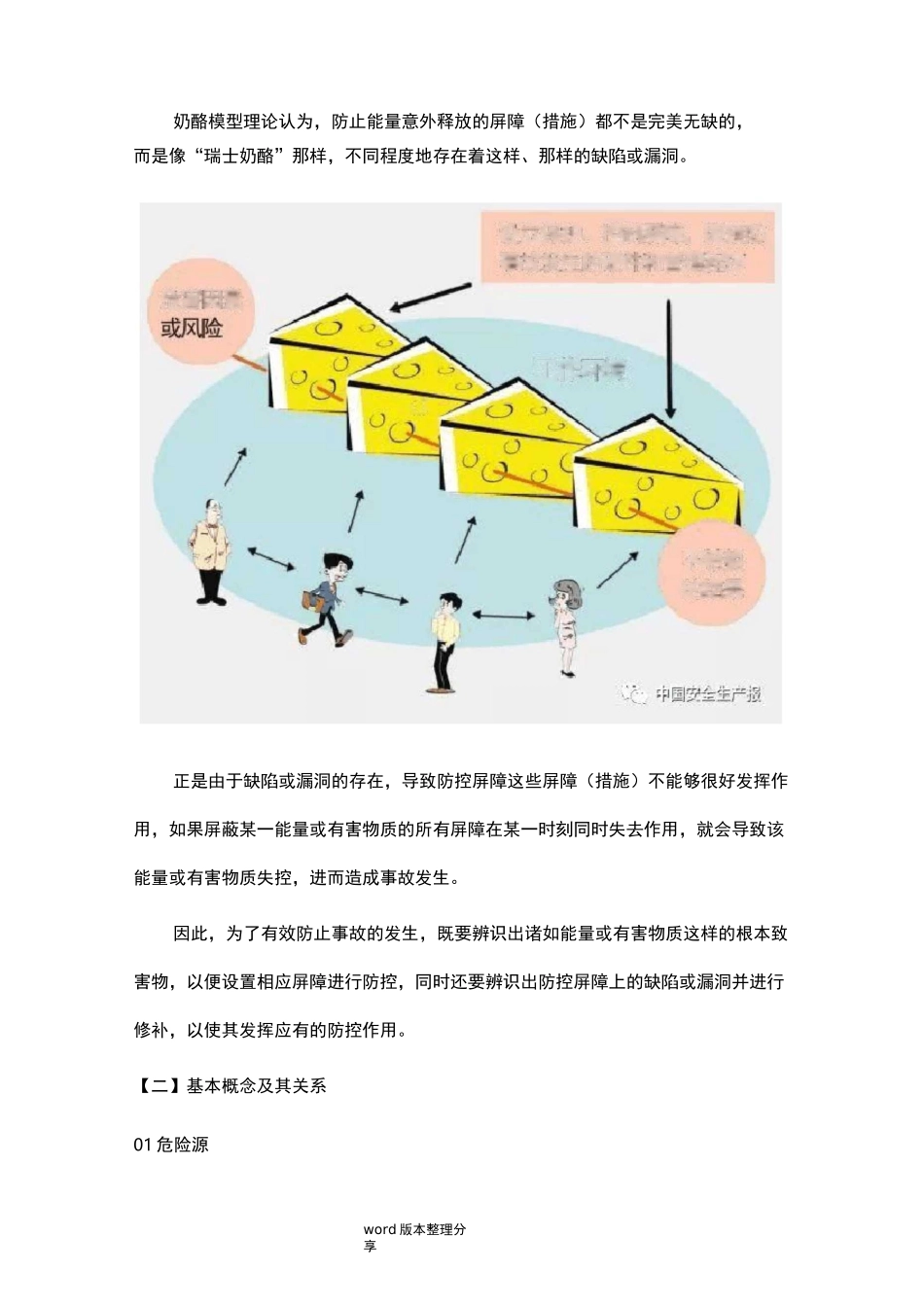 危险源、隐患、风险的异同和关系_第2页