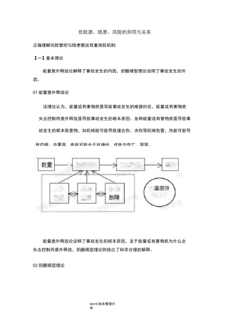 危险源、隐患、风险的异同和关系
