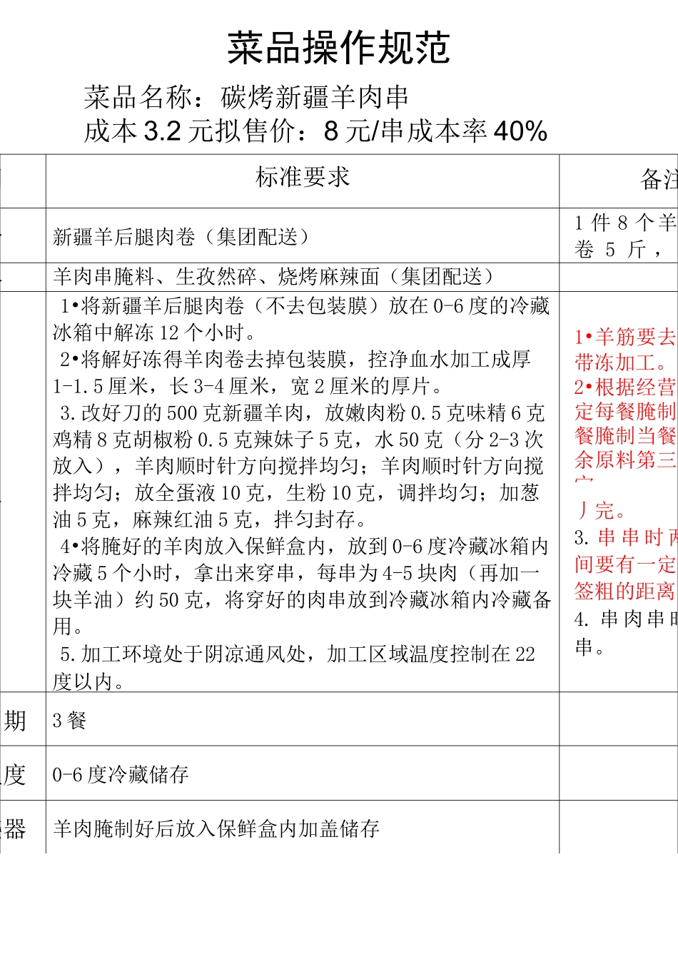 小串烧烤标准汇总_第1页