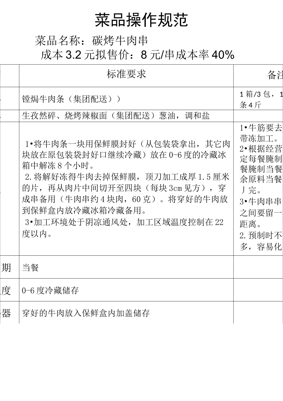 小串烧烤标准汇总_第3页