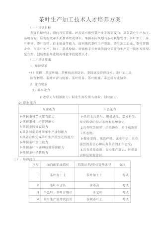 农民茶叶培训方案