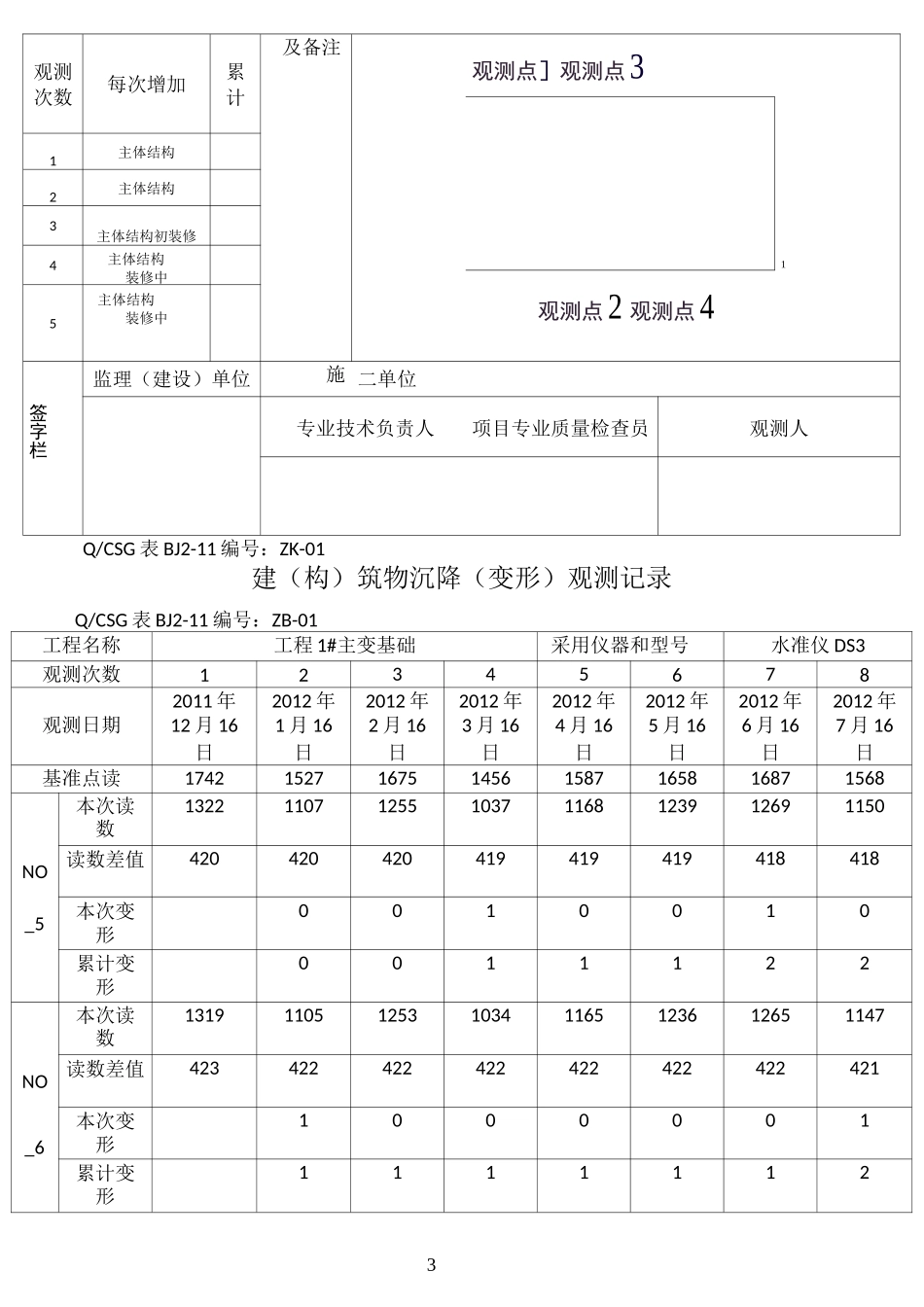 变电站沉降观测记录_第3页