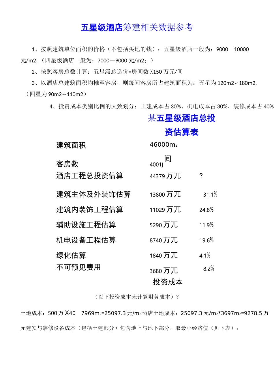 星级酒店总投资估算表及其投资占比_第1页
