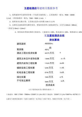 星级酒店总投资估算表及其投资占比
