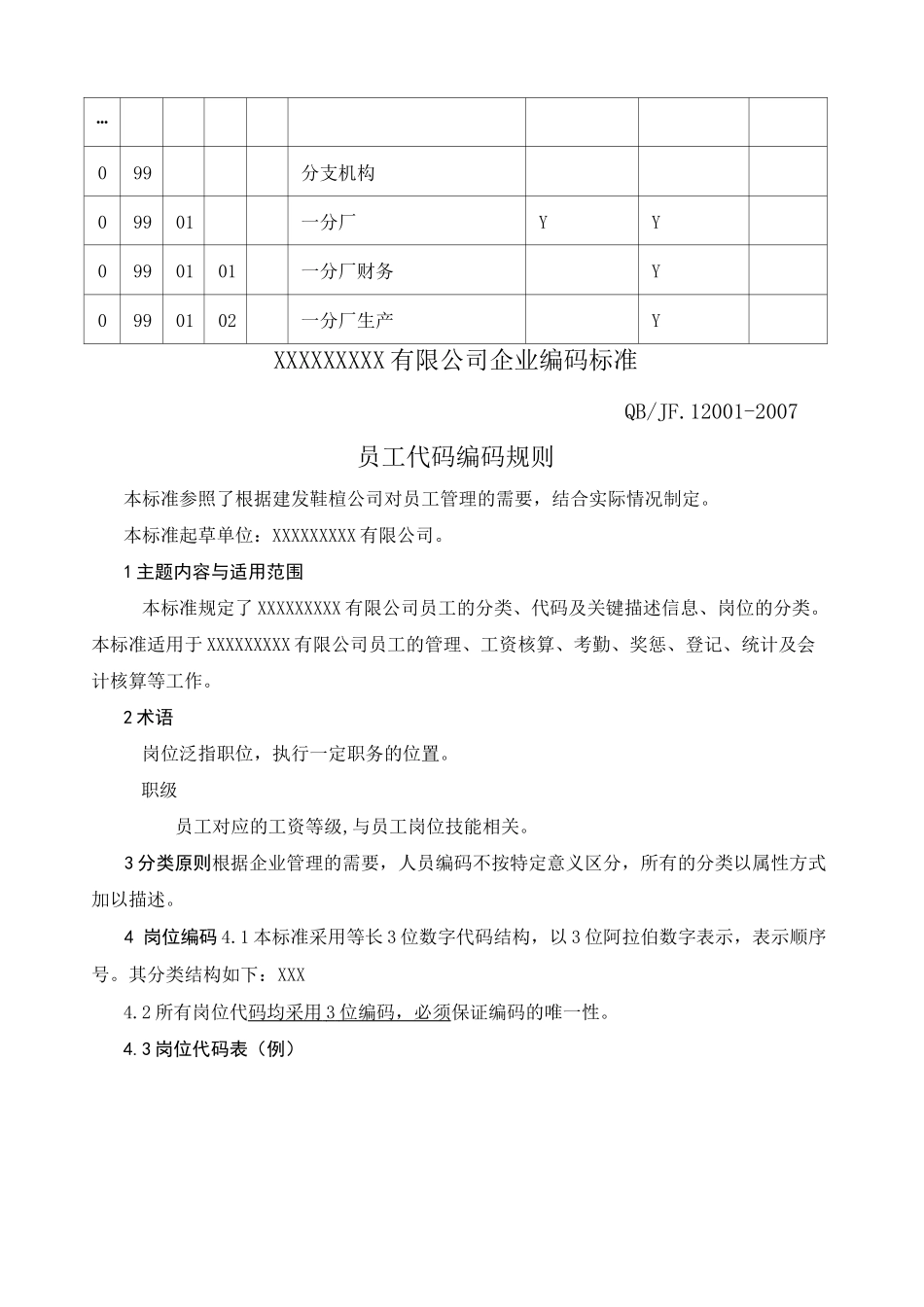 编码规则标准_第3页