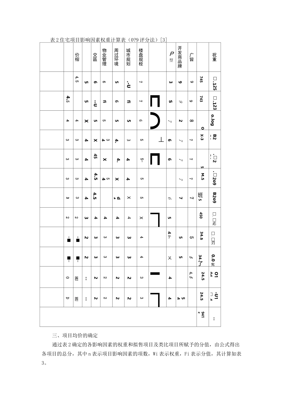 房地产定价方法_第3页