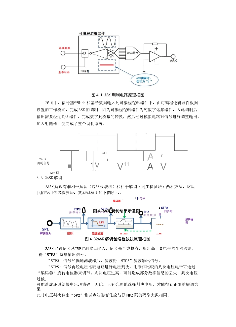 实验四  ASKFSK调制解调实验_第2页