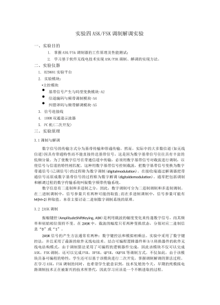 实验四  ASKFSK调制解调实验
