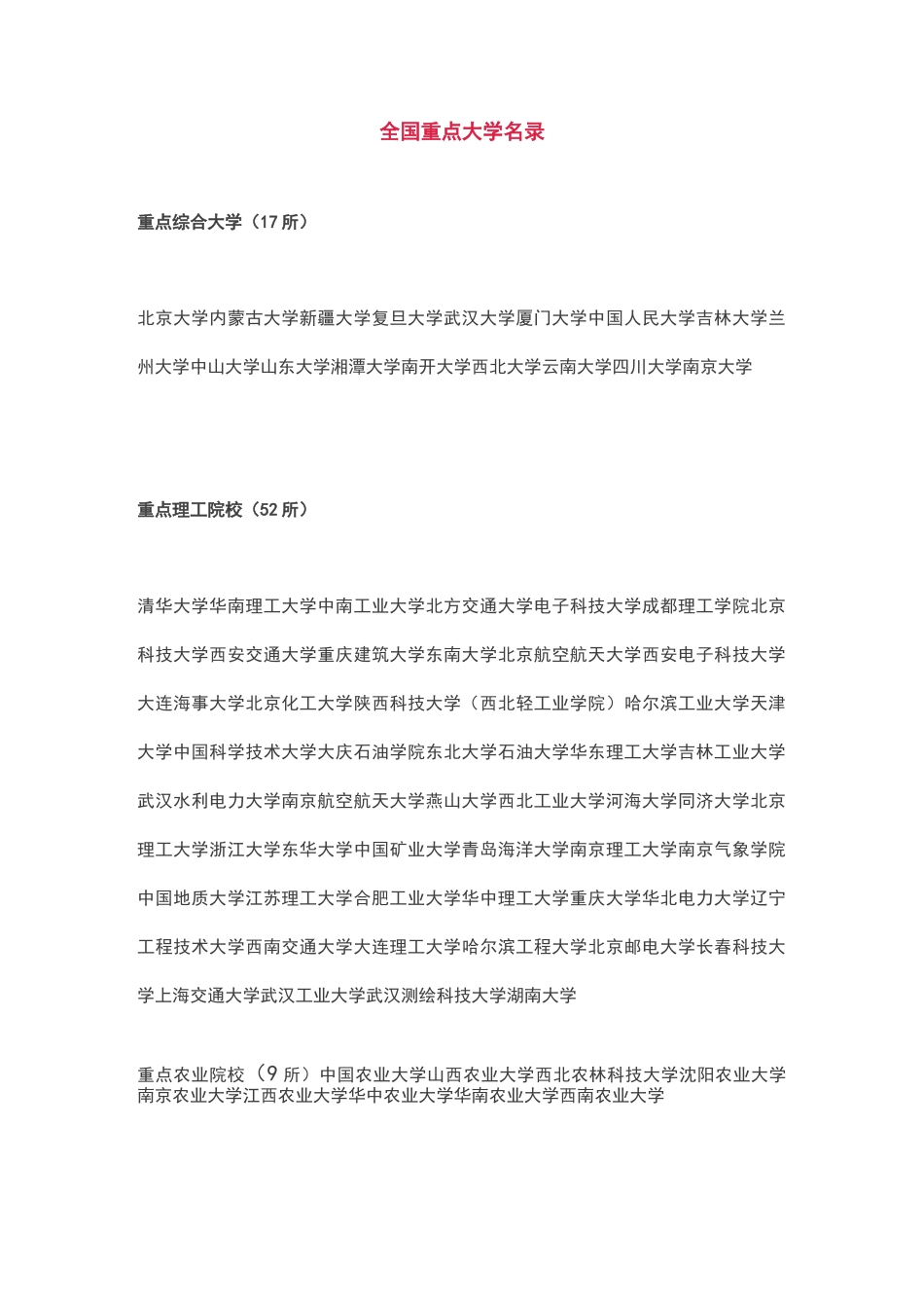 重点及一本高校名单_第1页