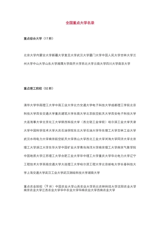 重点及一本高校名单