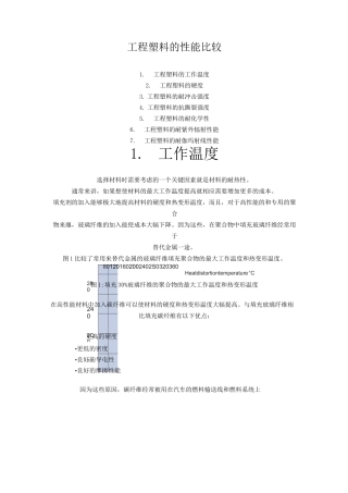 各种塑料性能对比比较