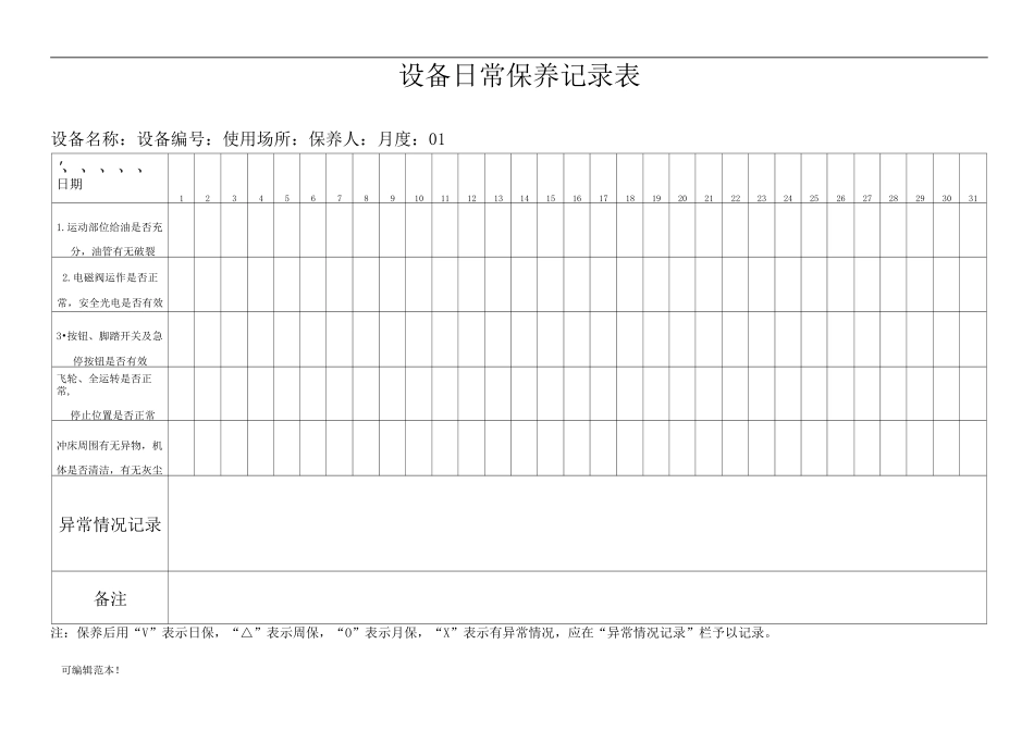 设备日常保养记录表_第1页