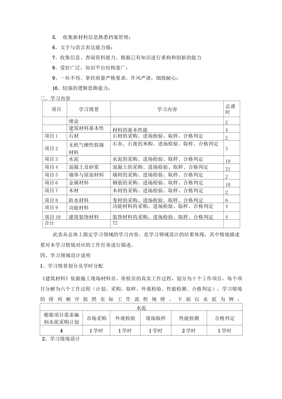 (建筑材料)建筑材料课程标准_第2页
