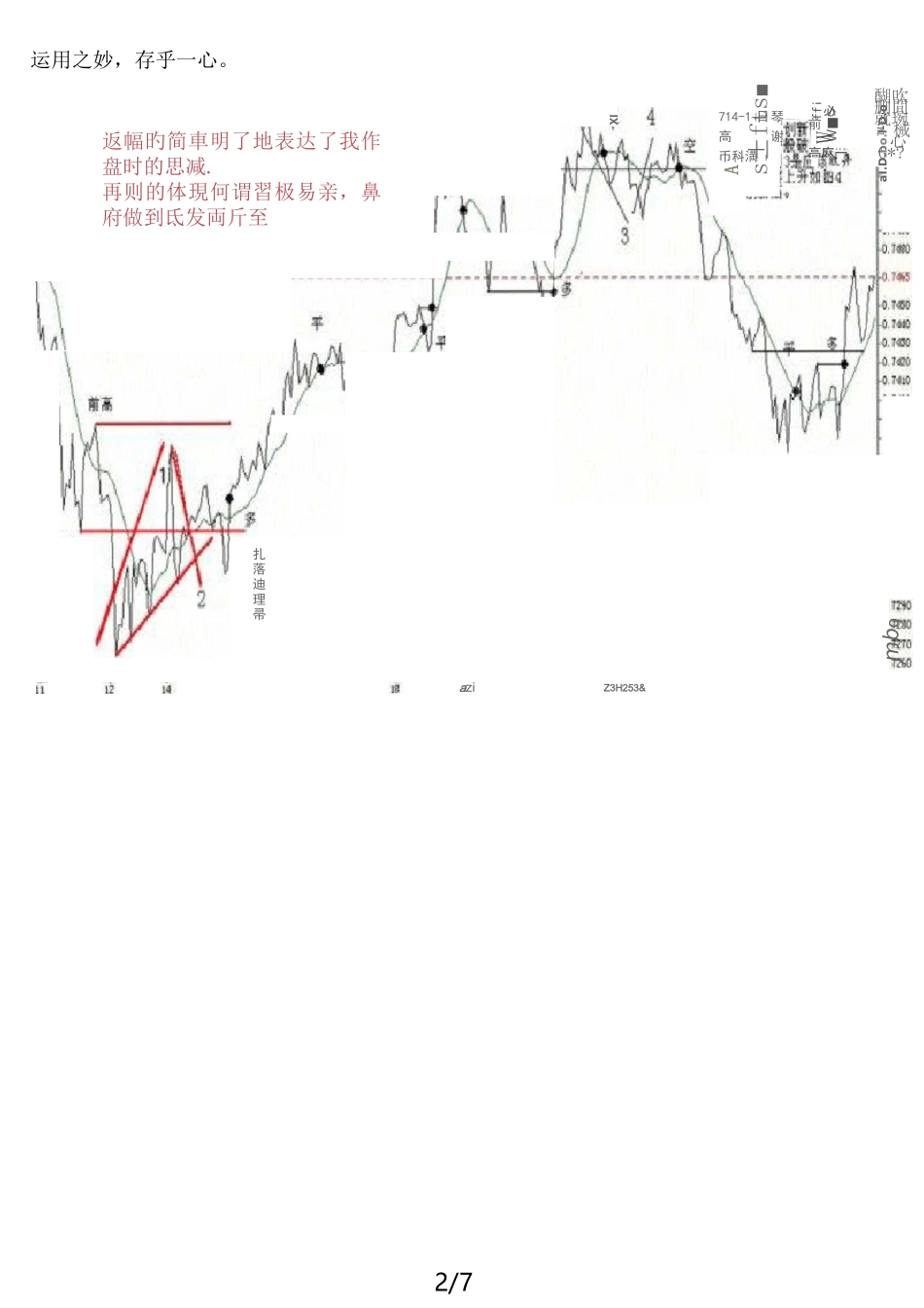 期货高手的交易系统_第2页