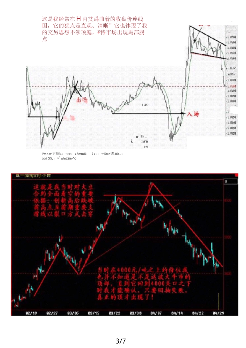 期货高手的交易系统_第3页
