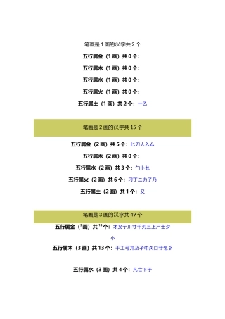 康熙字典~繁体字笔画五行1~30