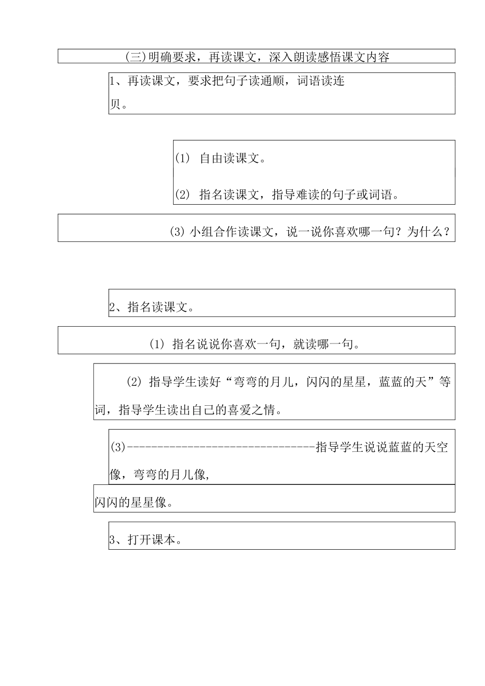 一年级 听课记录_第2页