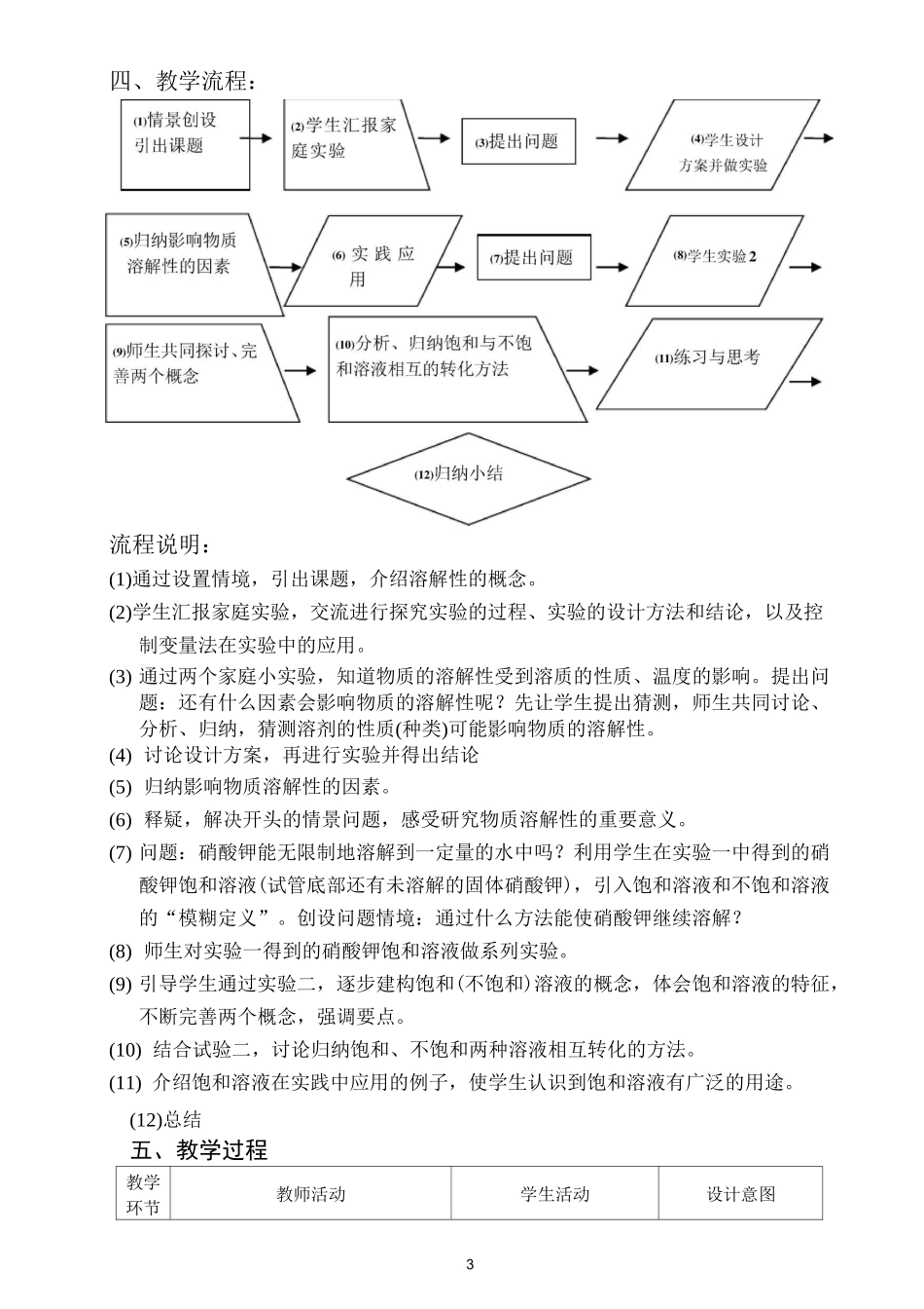 “物质的溶解性”的教学设计_第3页