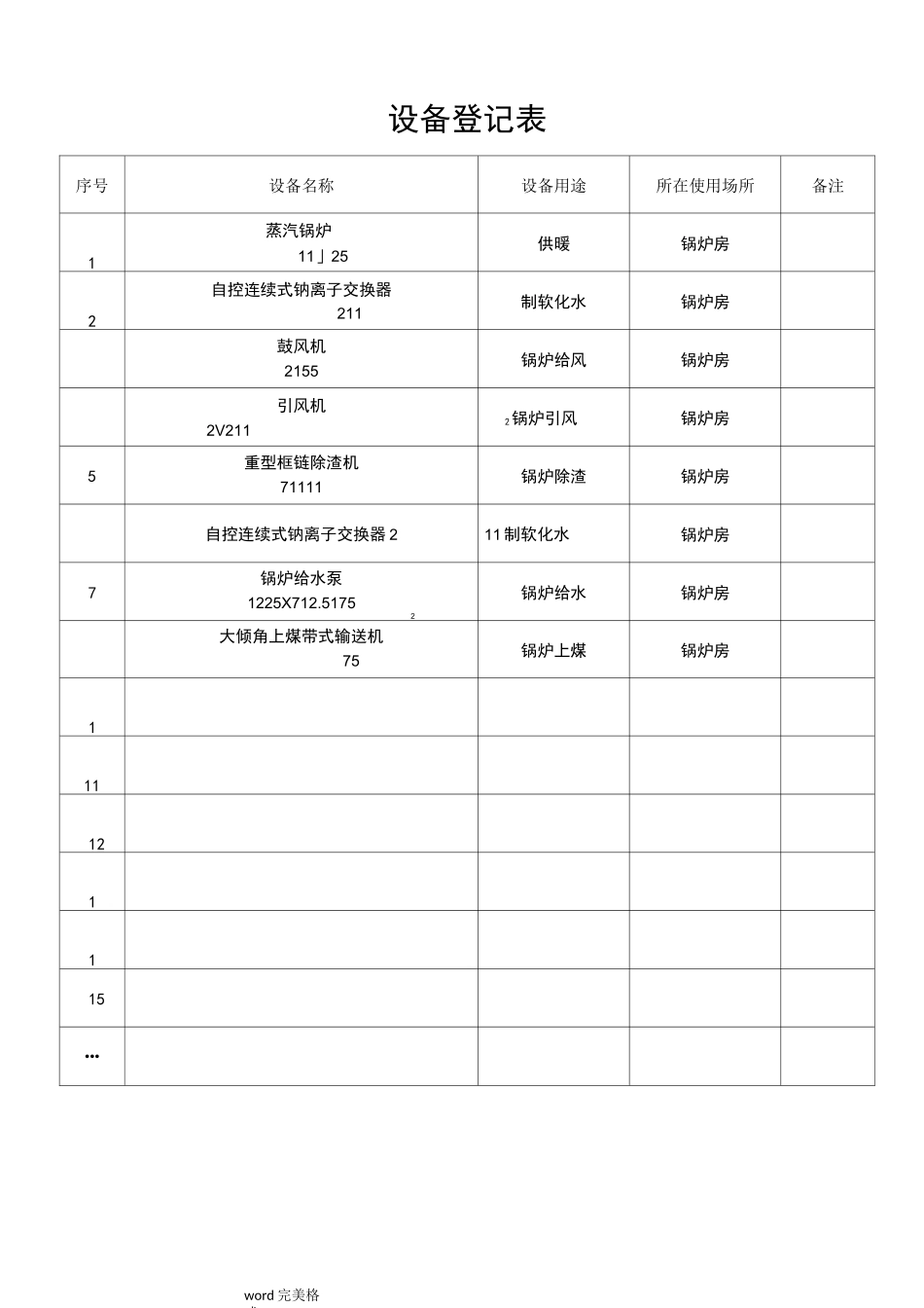 锅炉房危险源辨识和风险评估登记表_第3页