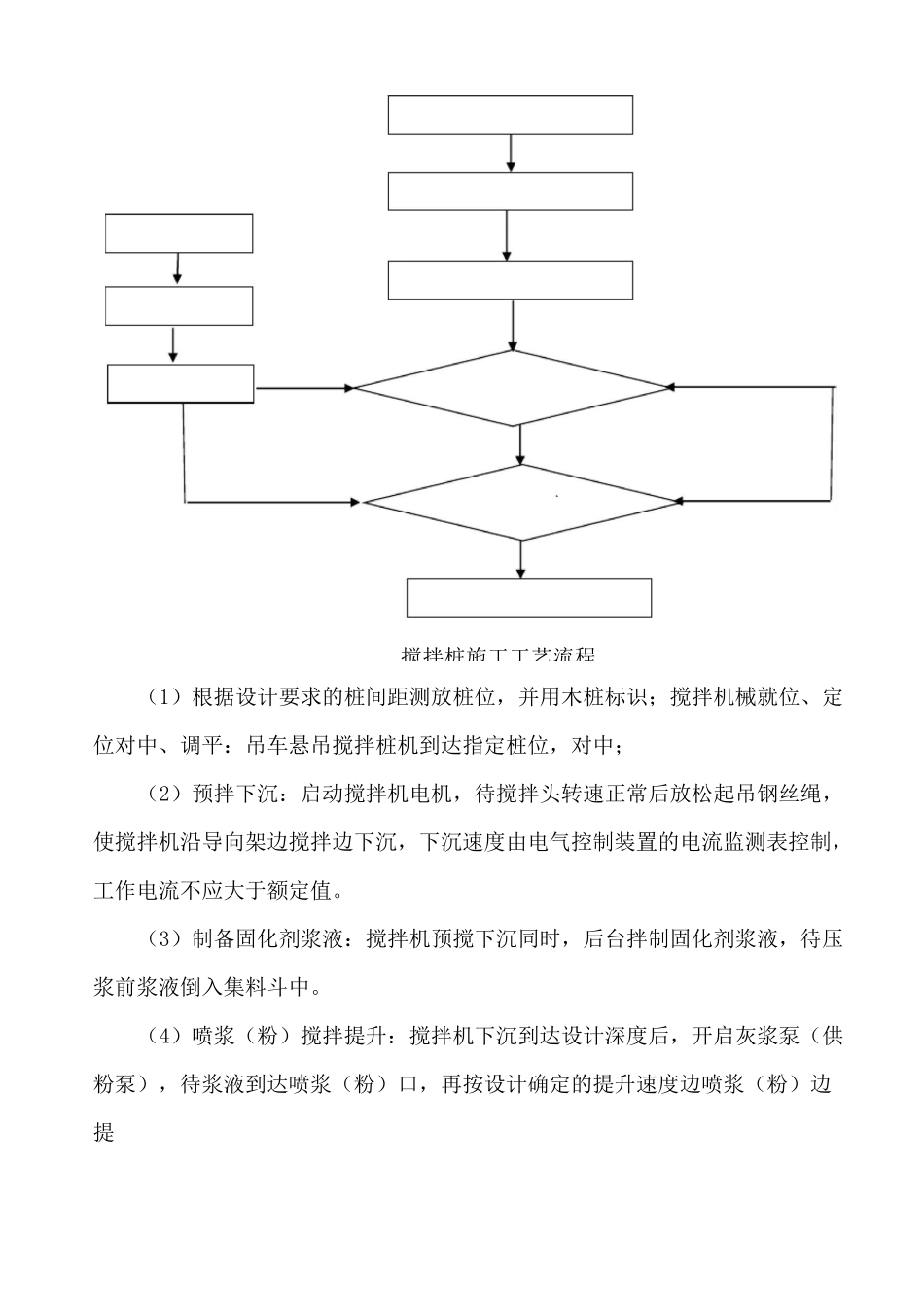 水泥搅拌桩施工技术_第2页