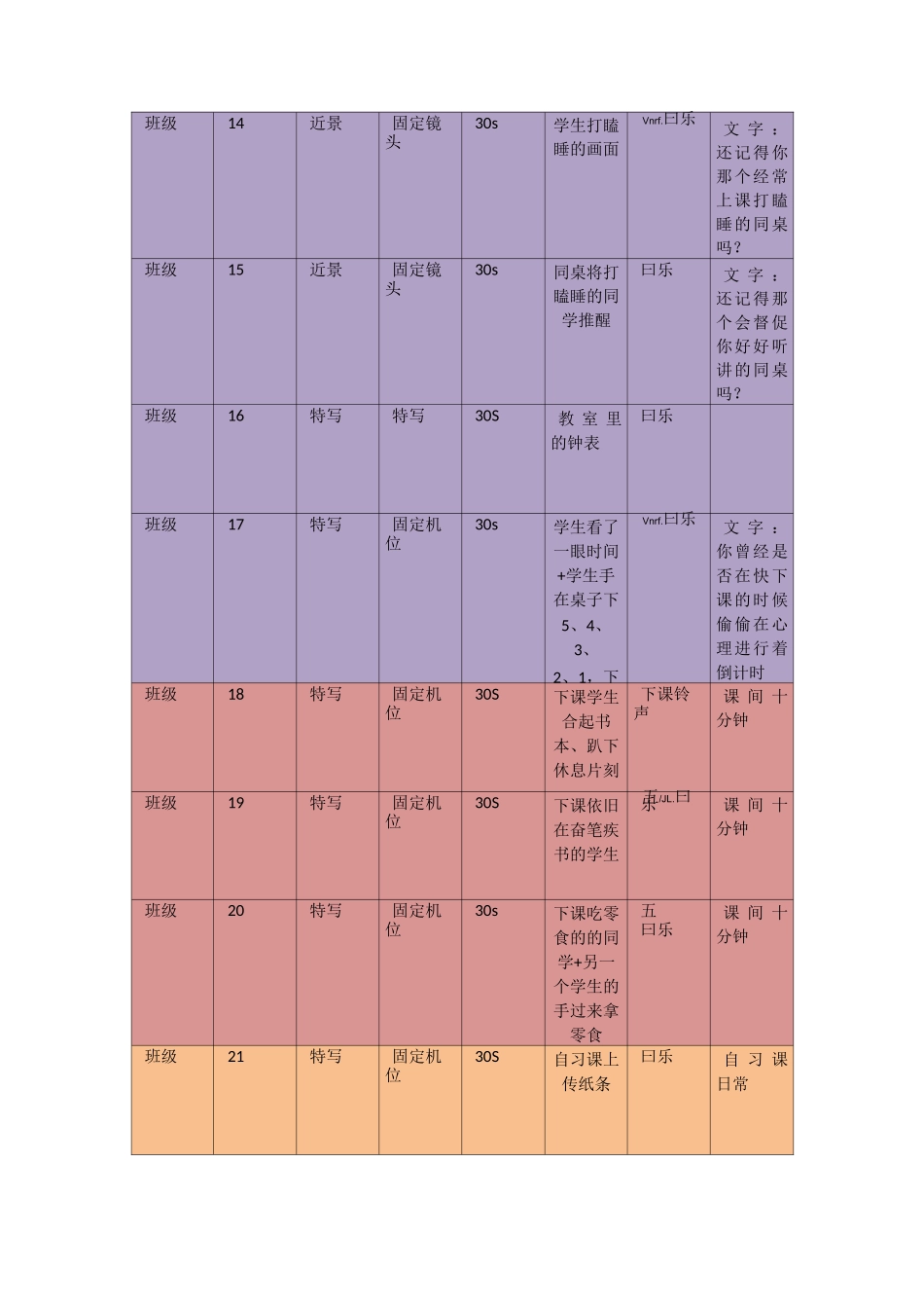 邺城正中毕业季MV分镜头脚本_第3页